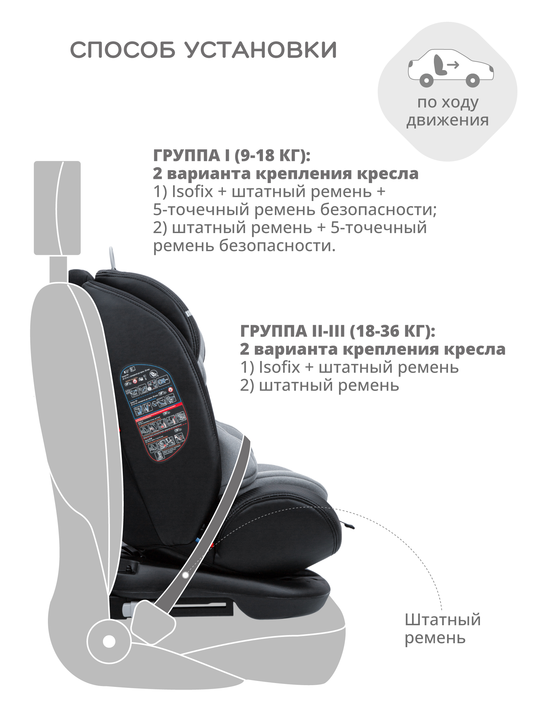 Автокресло JOVOLA Moon Isofix группа 0+1+2+3 0-36 кг черный-св.серый - фото 9