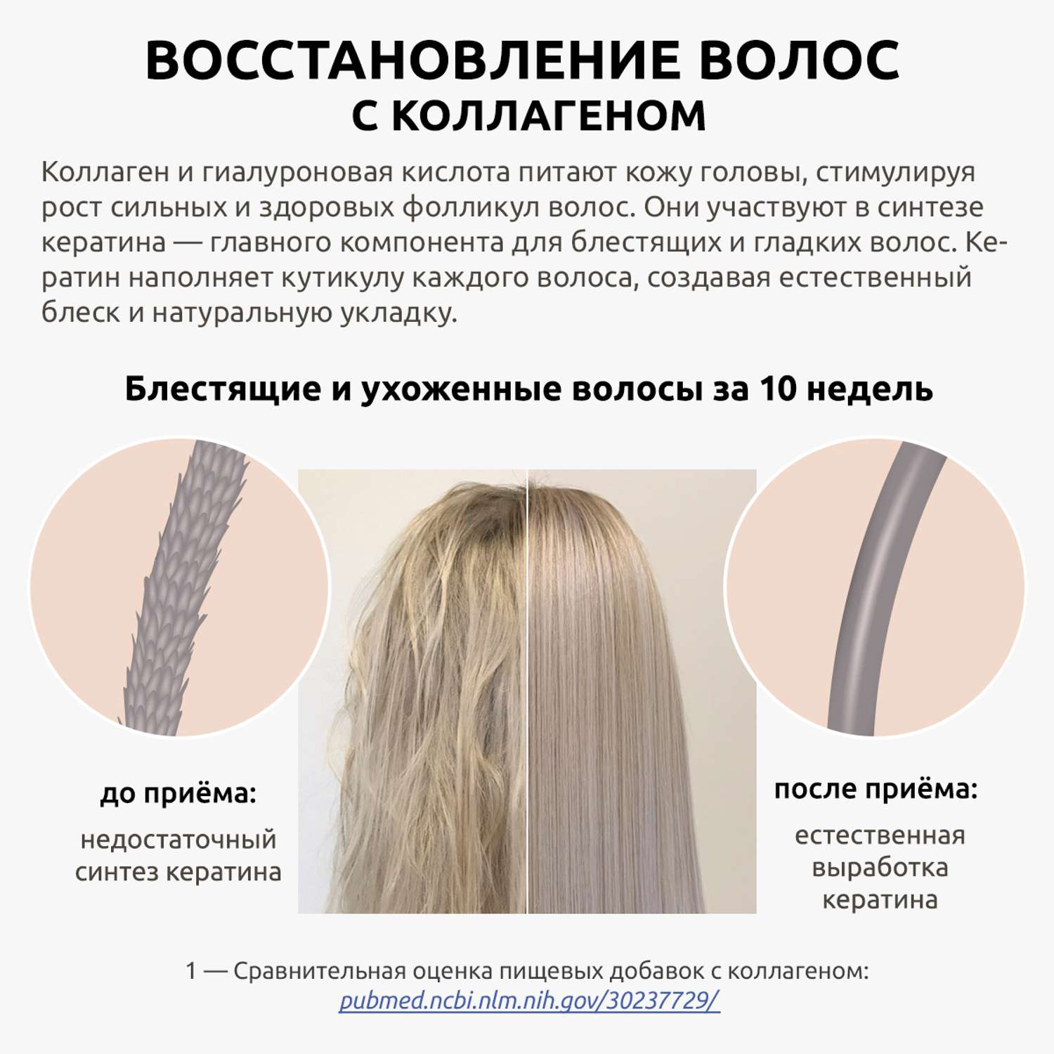 Коллаген морской порошок UltraBalance низкомолекулярный Collagen Tripeptide БАД 90 саше с витамином С и гиалуроновой кислотой - фото 8