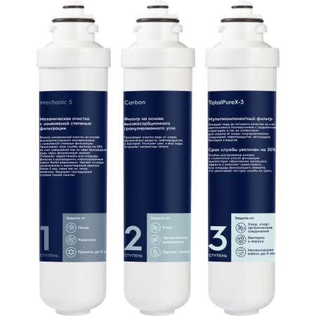 Комплект картриджей Electrolux iS TotalPureX-3 PF