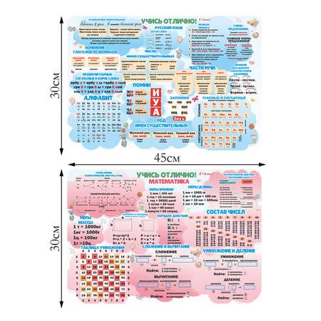 Обучающие наклейки-плакаты VEROL Математика и русский язык