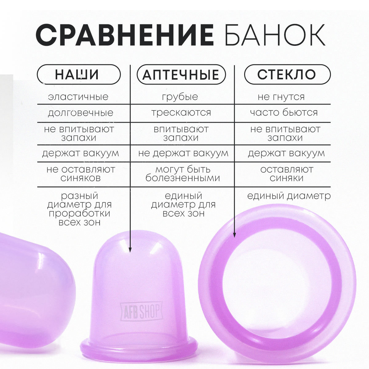 Массажные банки AFB Shop Для лица и тела Набор 4 штуки - фото 5