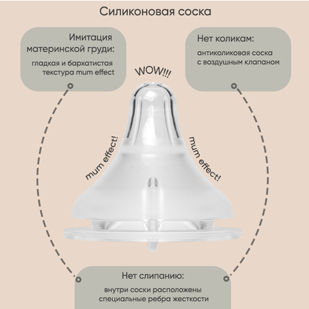 Соска на бутылочку paomma mum effect Anti Colic S 0-3 мес для новорожденных 2 шт