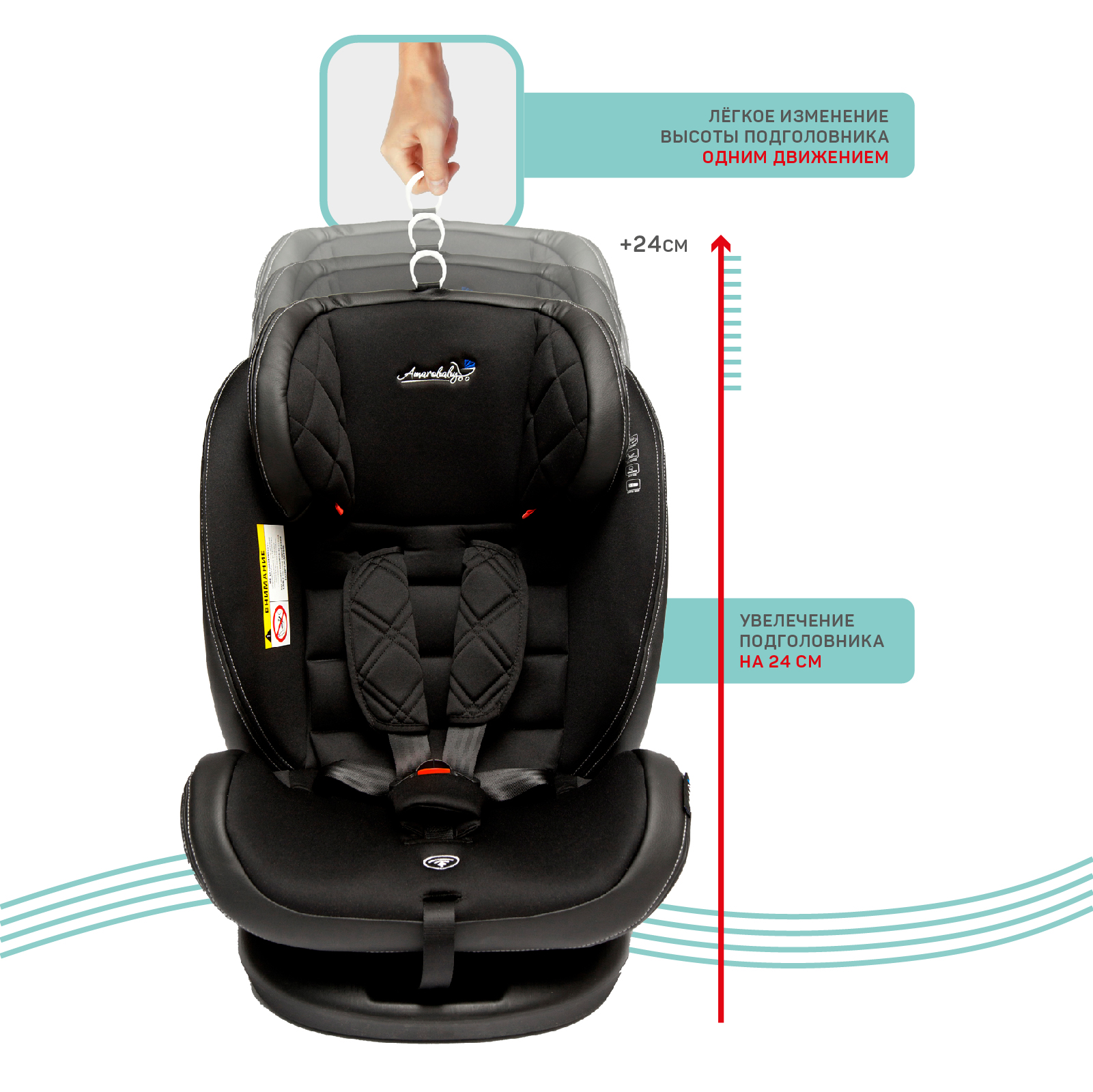 Автокресло Amarobaby ST-3 0+/1/2/3 Isofix Серый - фото 29