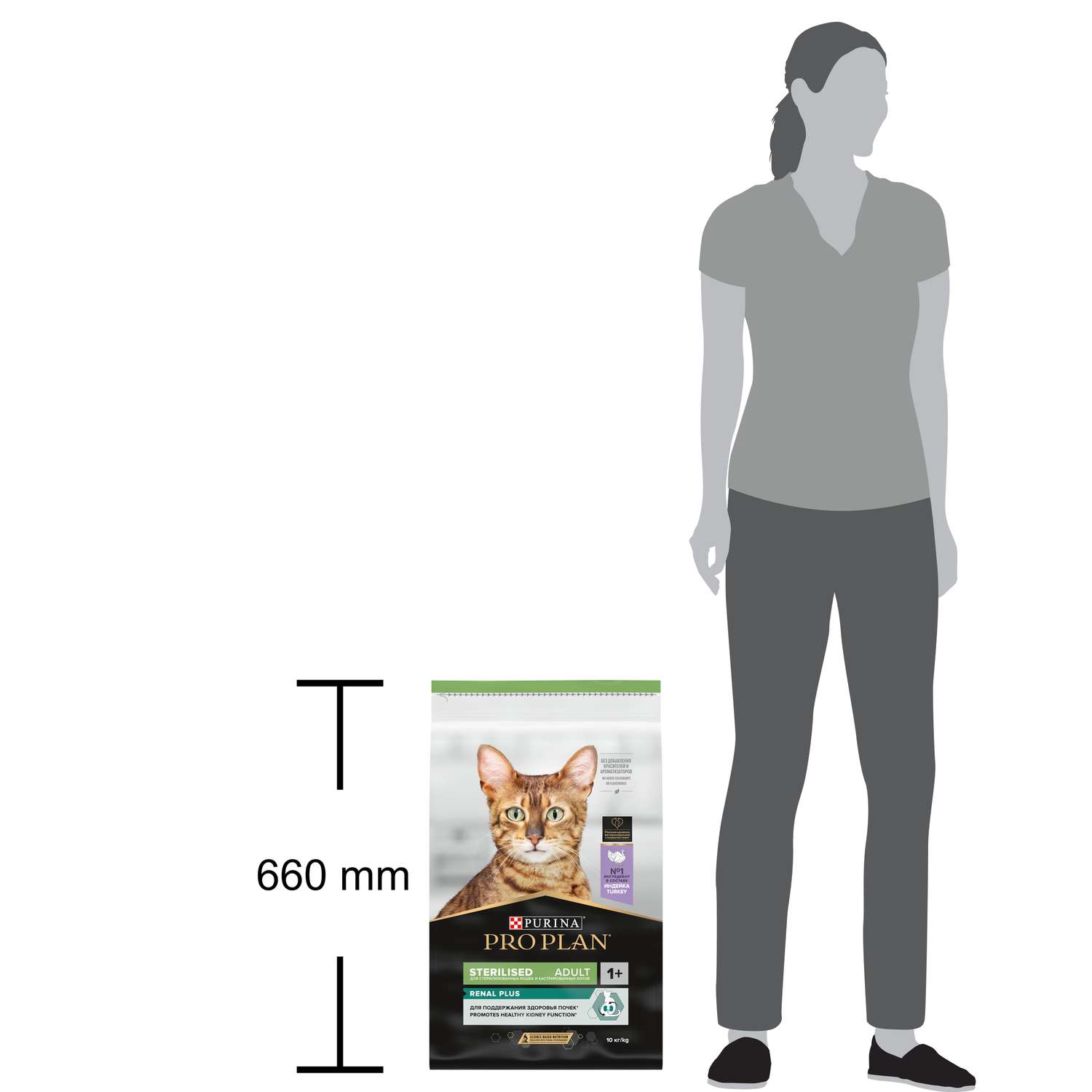 Корм сухой для кошек PRO PLAN 10 кг с индейкой пакет при стерилизации и кастрации - фото 17