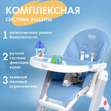 Стульчик для кормления Nuovita Futuro Senso Bianco Синий