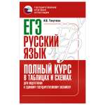 Книга Русский язык Полный курс в таблицах и схемах для подготовки к ЕГЭ