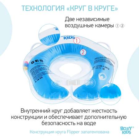 Круг для купания ROXY-KIDS надувной на шею Flipper голубой