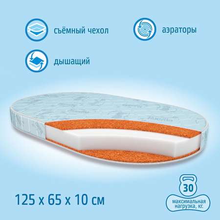 Матрас Nuovita Carino овальный 125*65*10см