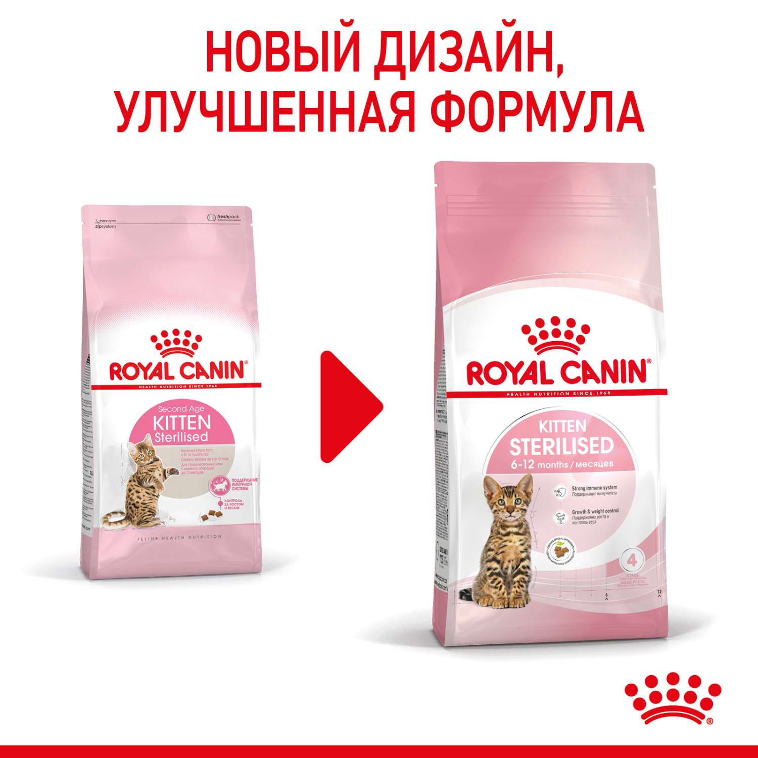 Корм сухой для котят ROYAL CANIN Sterilised 2кг стерилизованных - фото 3