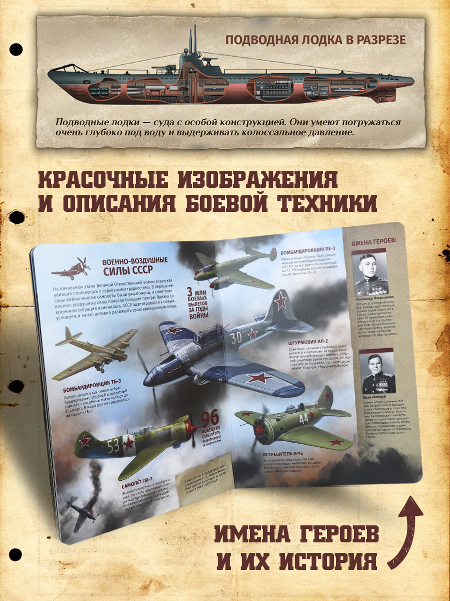 Книга Оружие победы Malamalama Энциклопедия История Отечественной войны - фото 2