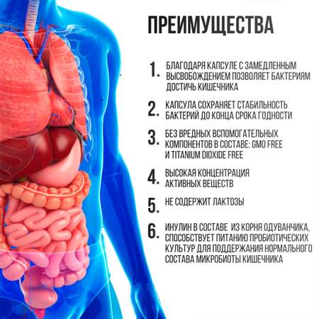 Спрей для полости рта Zade Vital при воспалительных состояниях полости рта и горла