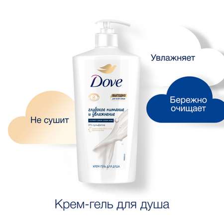 Гель для душа DOVE Глубокое питание и увлажнение