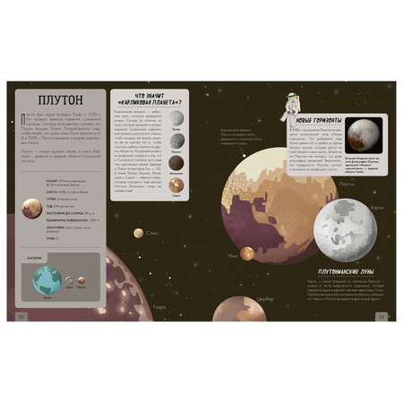 Книга Clever Удивительные энциклопедии Космический атлас Путешествие от Земли к далеким звездам