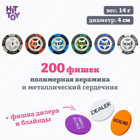 Настольная игра HitToy