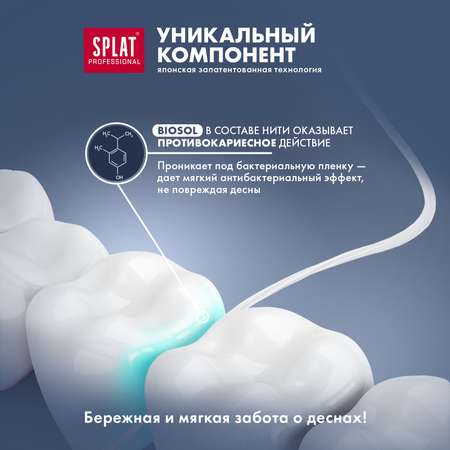 Зубная нить Splat Dental Floss с ароматом апельсина и корицы 40м