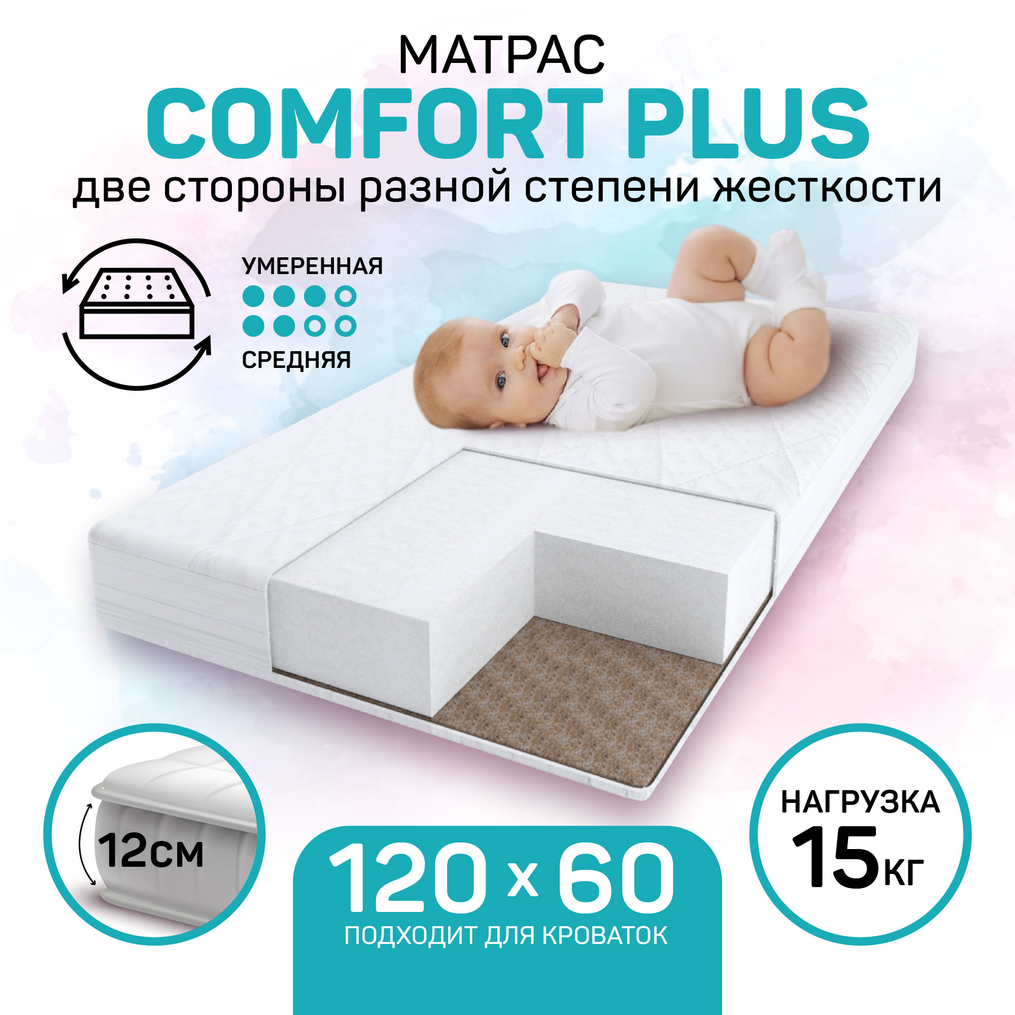 Матрас Comfort Plus Amarobaby со съемным чехлом 1190x590х120 см - фото 1