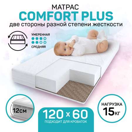 Матрас Comfort Plus AmaroBaby со съемным чехлом 1190x590х120 см