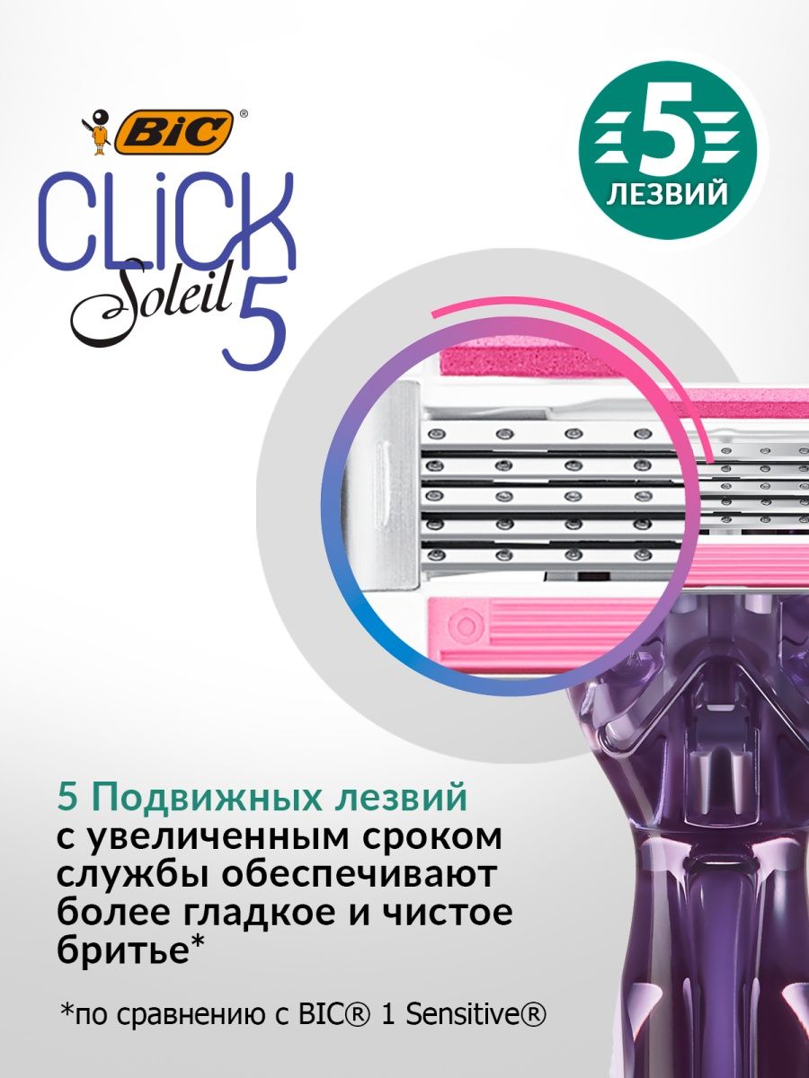 Сменные кассеты для бритвы BIC Click 5 Soleil 4 шт - фото 3