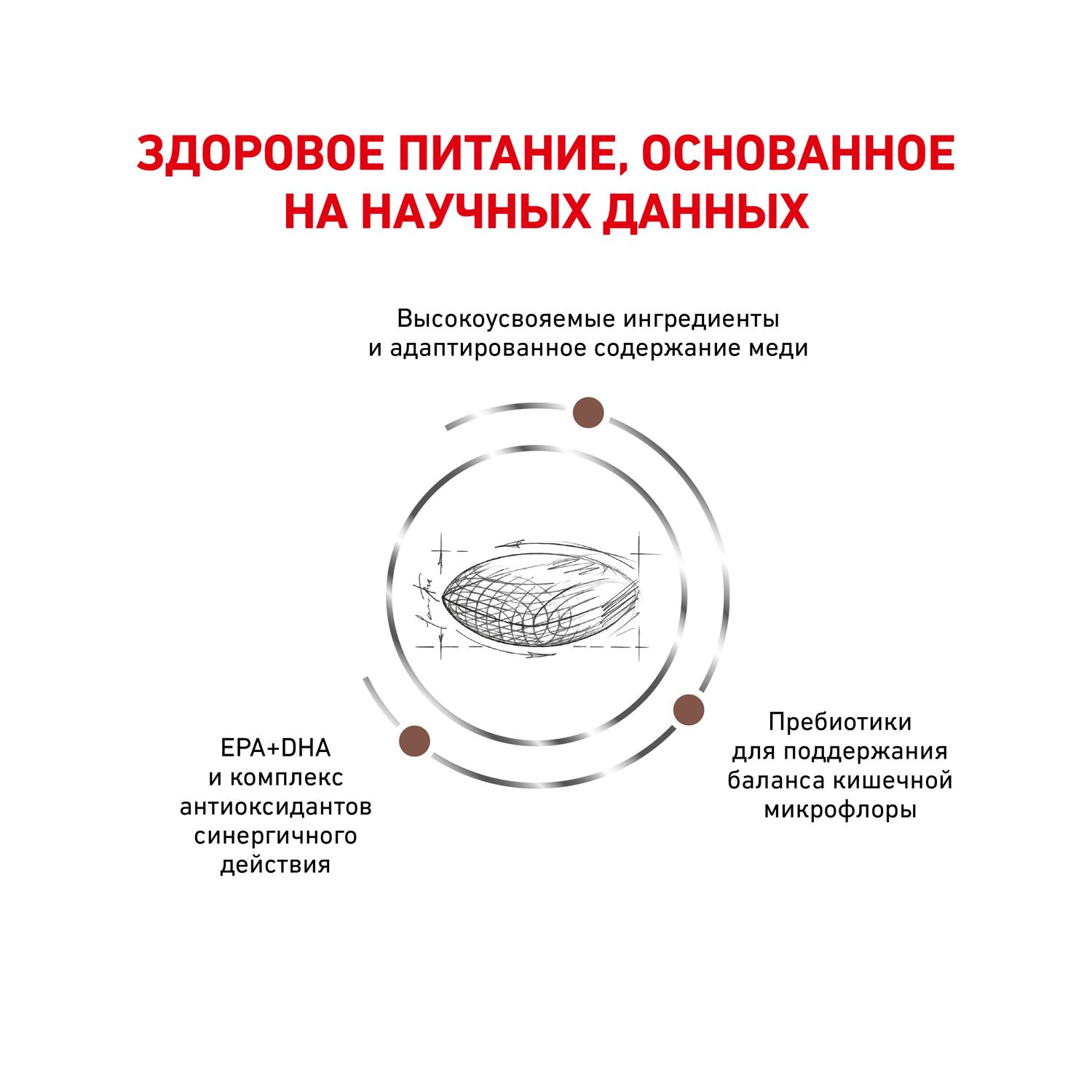 Корм для собак ROYAL CANIN Hepatic HF16 при заболеваниях печени 1,5 кг