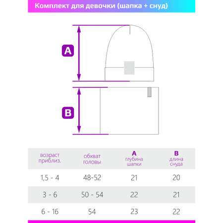 Комплект NIKASTYLE