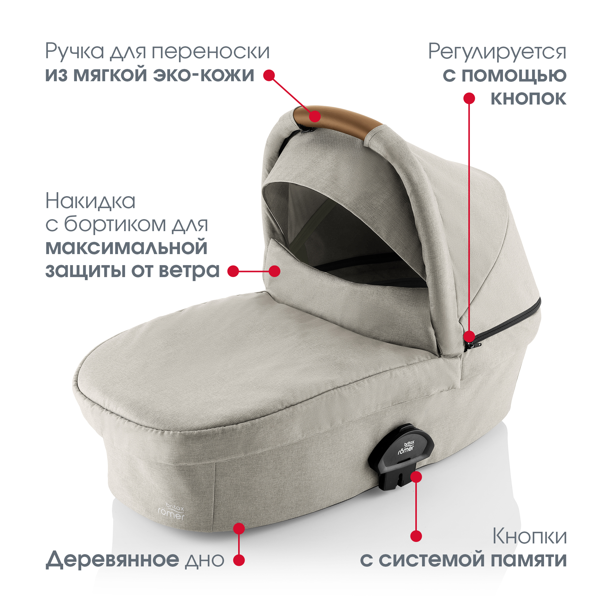 Коляска 2в1 Britax Roemer Smile III Pure Beige-black - фото 5