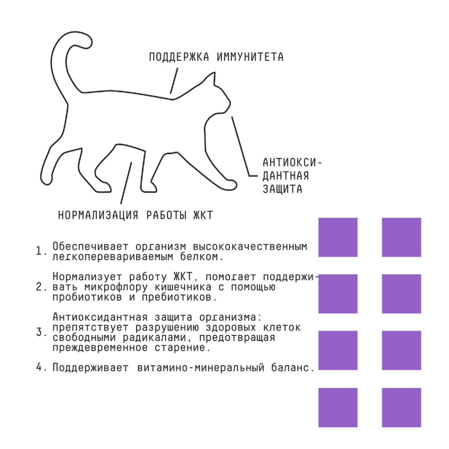 Сухой корм для кошек AJO 1.5 кг (при чувствительном пищеварении, полнорационный) - фото 4