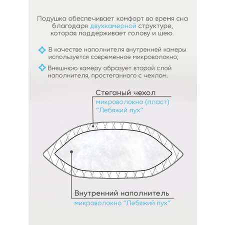 Подушка ТекСтиль Стеганая