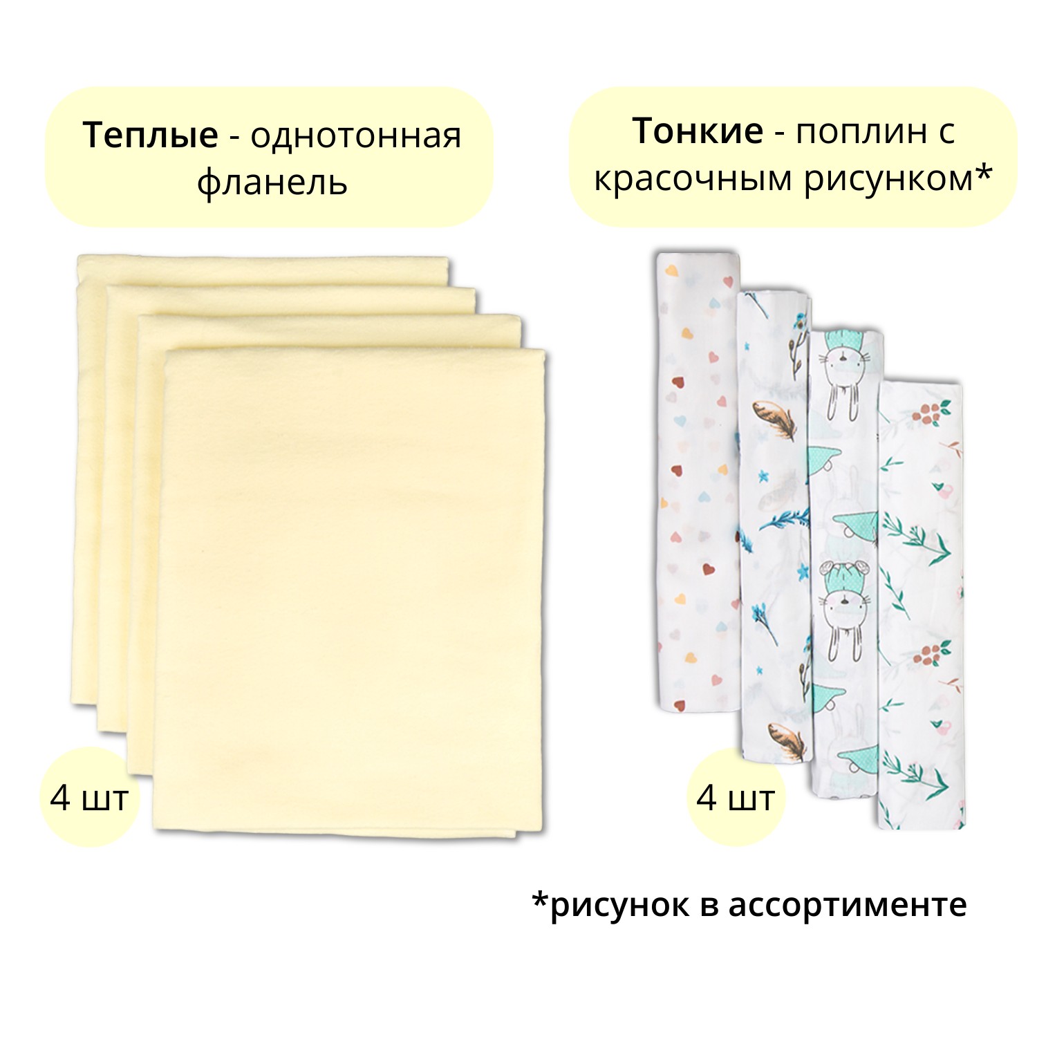 Набор пеленок Чудо-Чадо «В роддом» поплин ассорти фланель желтый по 4 шт - фото 2