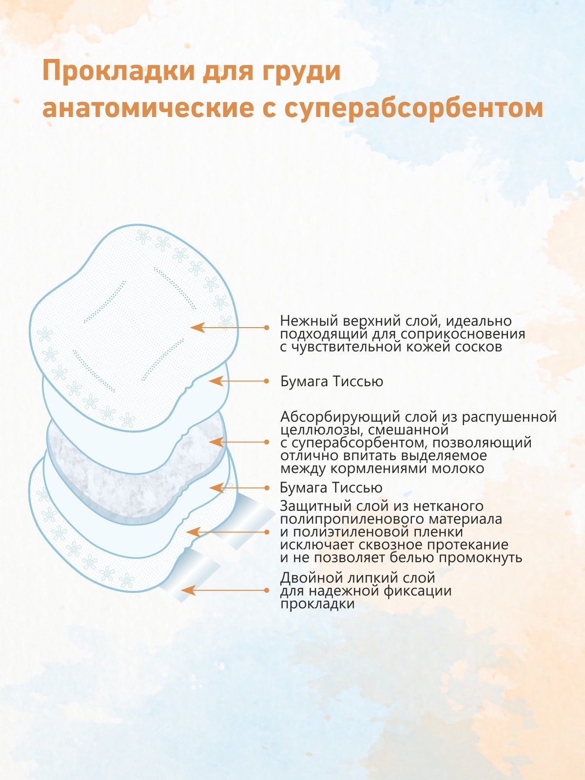 Прокладки-вкладыши для груди Belle Epoque лактационные одноразовые анатомической формы с суперабсорбентом 30 шт - фото 3