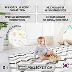 Коврик двухсторонний PARKLON Pure Soft Арт-деко и Зоопарк PS-932-ADMZ