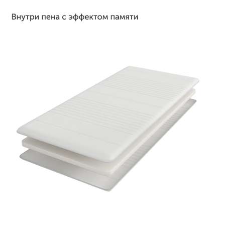 Матрас-топпер IKEA Туссой