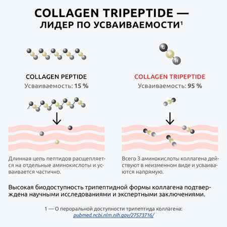 Коллаген морской UltraBalance низкомолекулярный Tripeptide БАД 360 капсул с витамином С и гиалуроновой кислотой