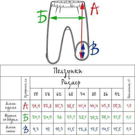 Ползунки 3 шт Фабрика Бамбук