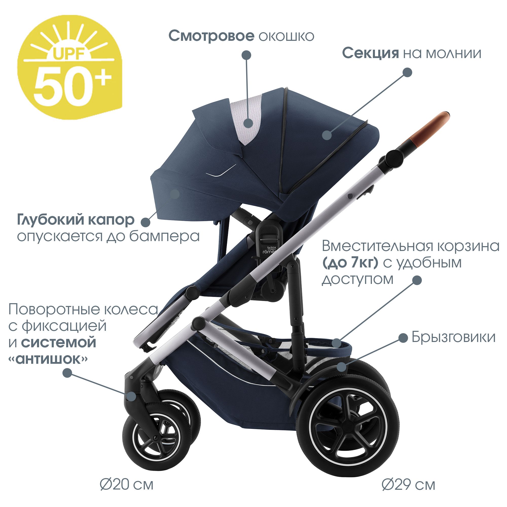 Коляска Britax Roemer 2 в 1 Smile 5Z Night Blue - фото 10