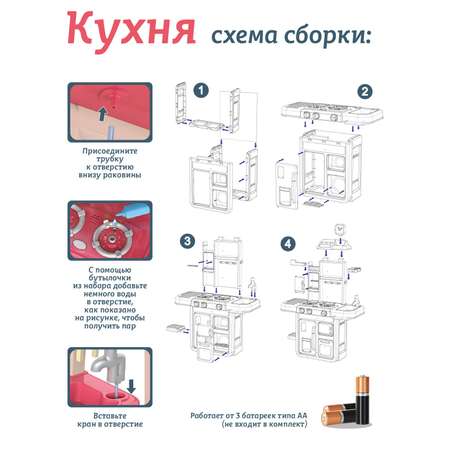 Кухня детская игровая ДЖАМБО Кран с водой Плита с дымом Еда меняет цвет Звук