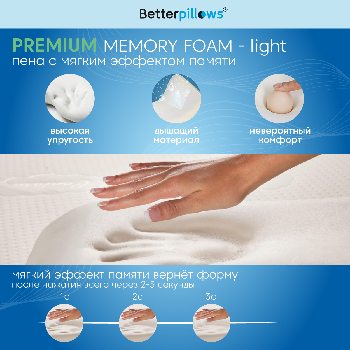 Подушка ортопедическая с эффектом памяти Betterpillows для детей и взрослых - фото 5