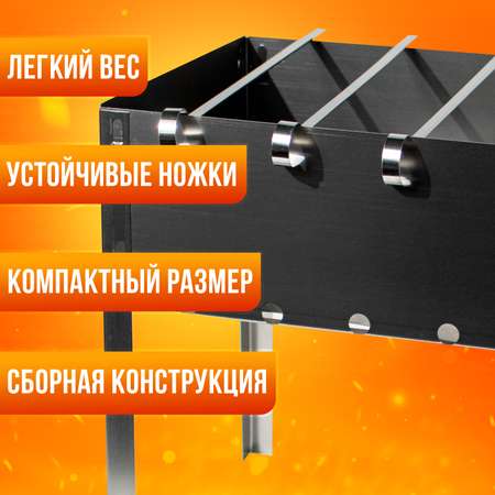 Мангал Mellingward Мини
