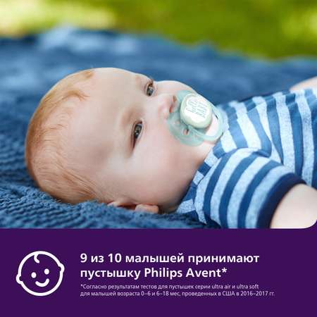 Пустышка Philips Avent ultra soft с футляром для хранения и стерилизации 0-6месяцев SCF522/01