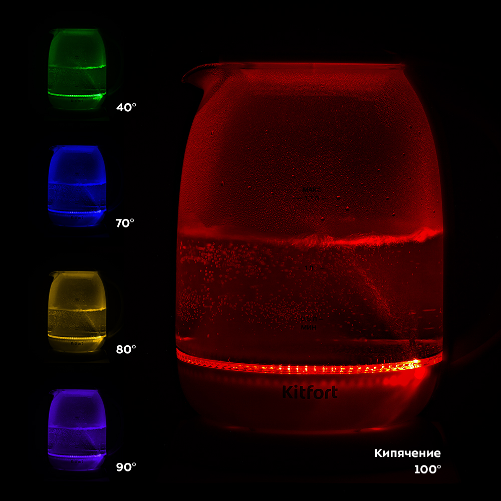 Чайник KITFORT КТ-6140-3 - фото 6