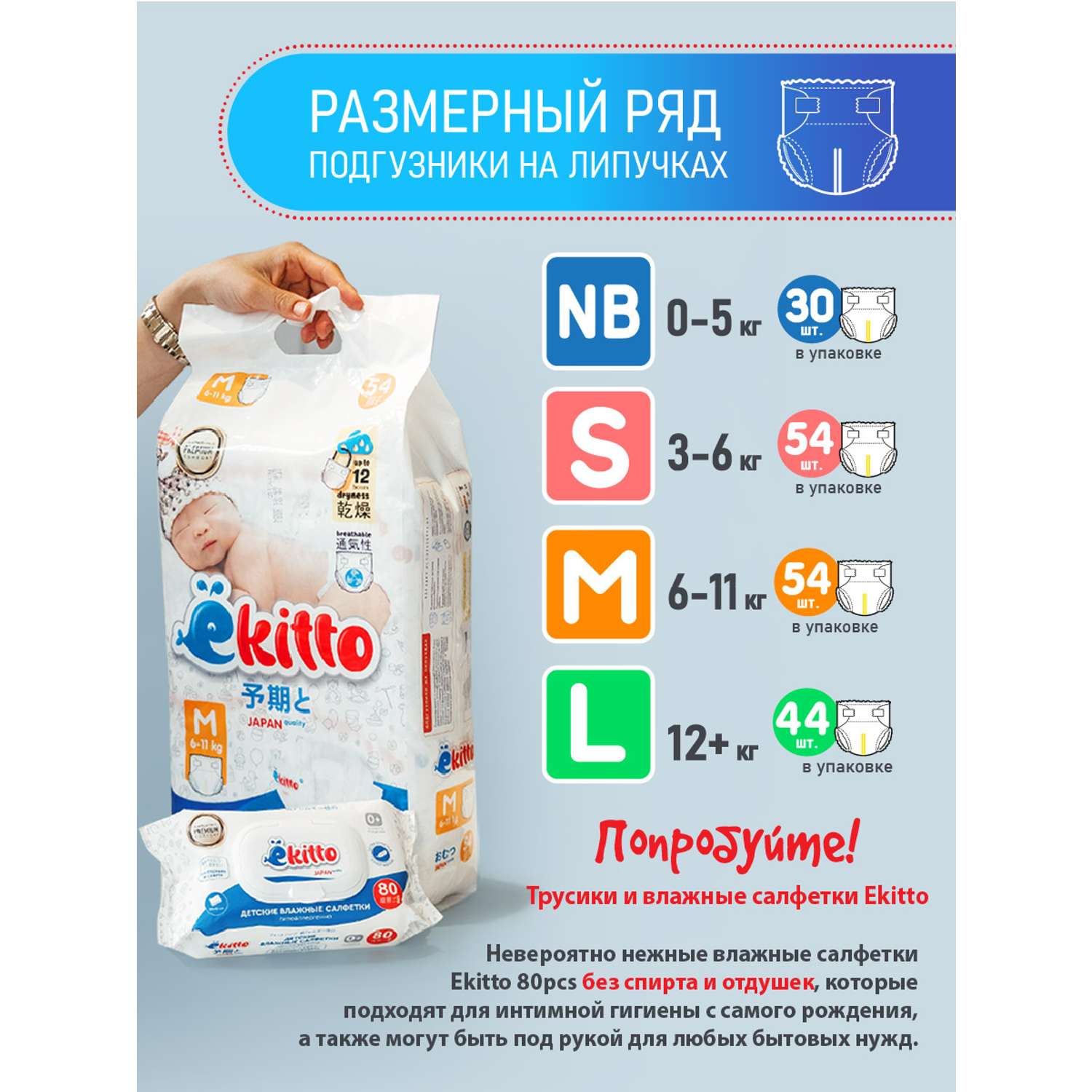 Подгузники Ekitto 3 размер M для новорожденных детей от 6-11 кг 54 шт - фото 9