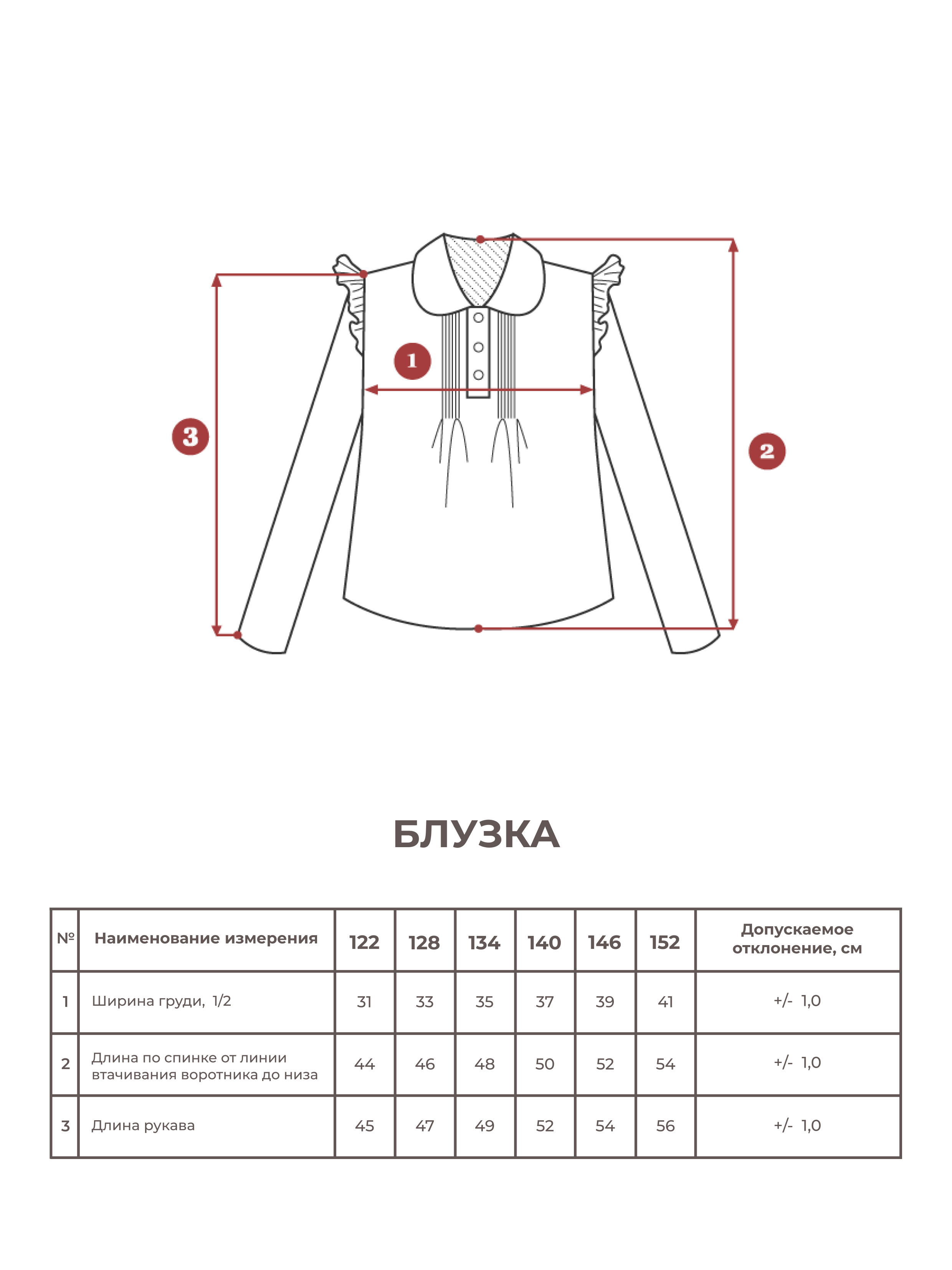 Блузка Sherysheff Блузка Виола БШ20026Д Белый - фото 7