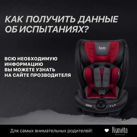 Автокресло Nuovita Maczione N123i-1 Бордовый