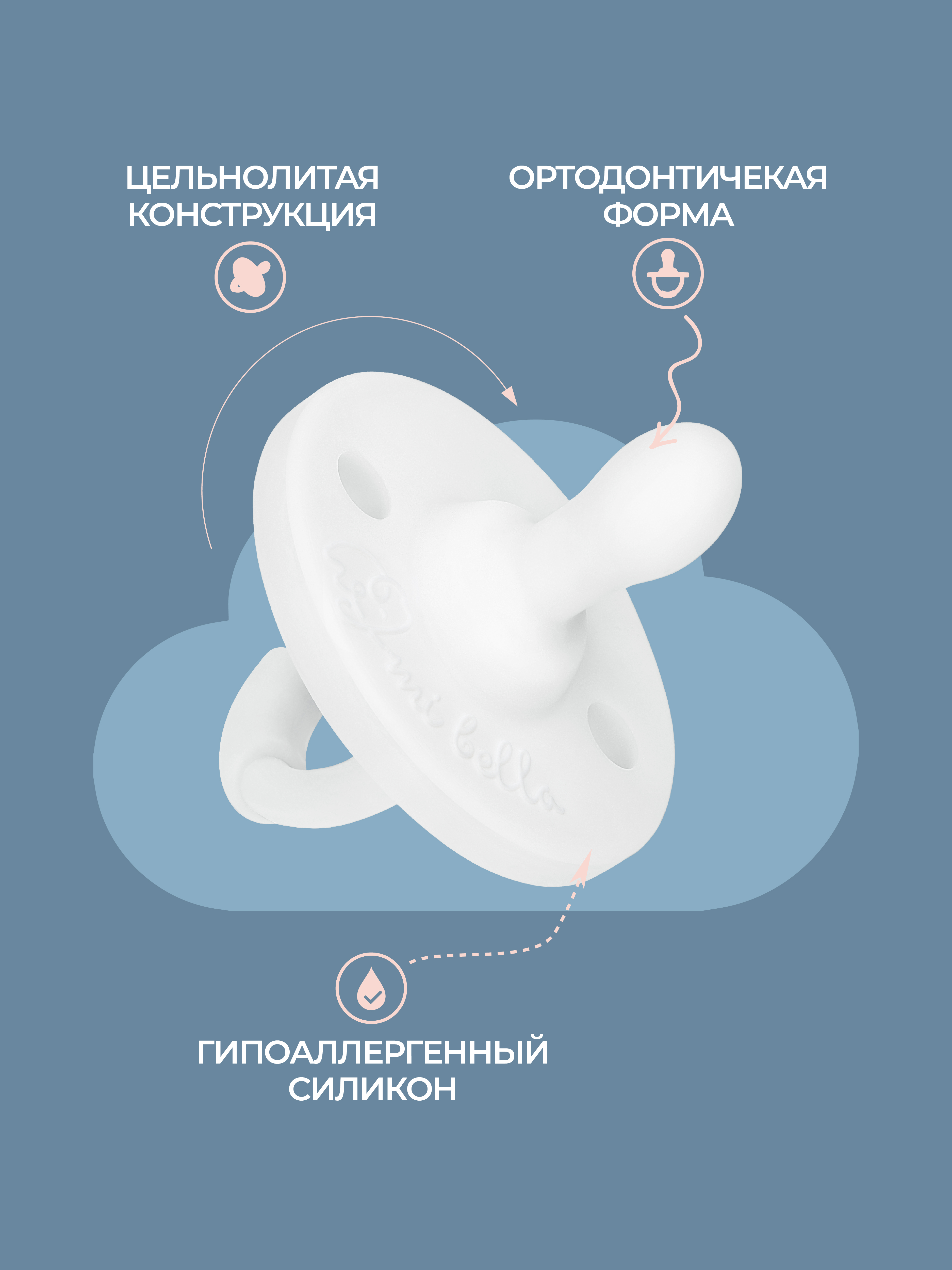 Набор сосок-пустышек Mibella силиконовых ортодонтических 0-36 месяцев розовая/белая - фото 4