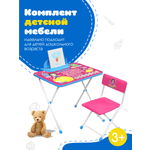 Комплект детской мебели Nika kids Disney1 Белоснежка