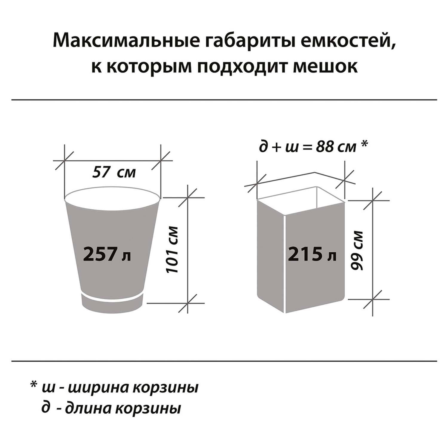 Мешки мусорные Лайма 240л черные в пачке 5 шт особо прочные - фото 5