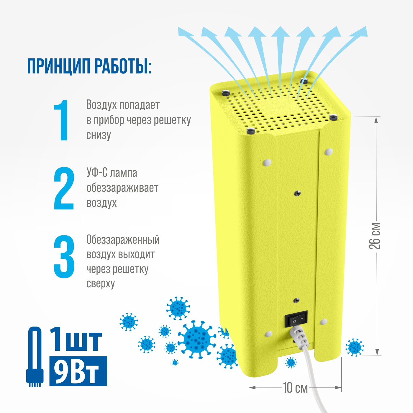 Рециркулятор воздуха РЭМО ультрафиолетовый бактерицидный RUV- 1001 Kids Yellow - фото 4