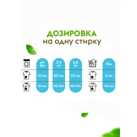 Эко-гель для стирки DUTYBOX Гипоаллергенный