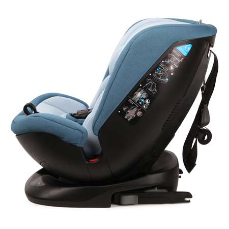 Автокресло Olsson Grow Fast Denim Isofix 0+/1/2/3 (0-36 кг)