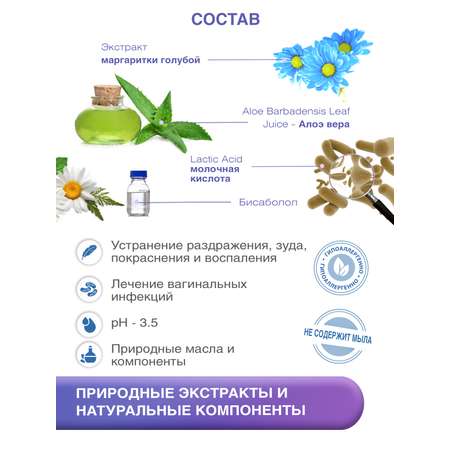 Средство Lactacyd Pharma Soothing для ежедневной интимной гигиены Смягчающее