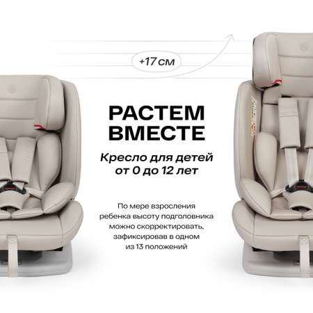 Автокресло Happy Baby Sandex 0+/1/2/3 (0-36 кг)